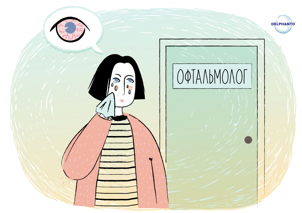 Синдром  «сухого глаза»