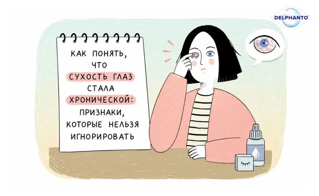 Синдром  «сухого глаза»